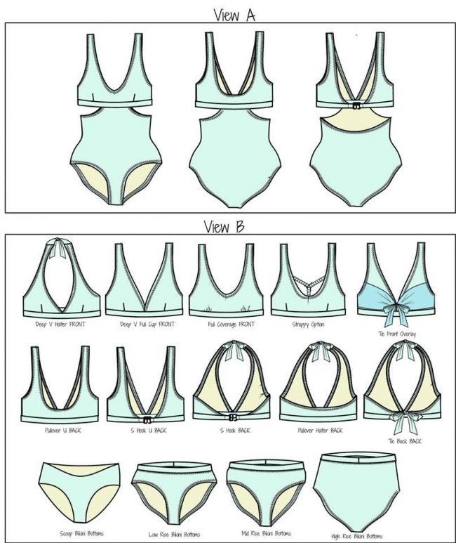 DIY or Buy - Swimwear - Sew Wrong
